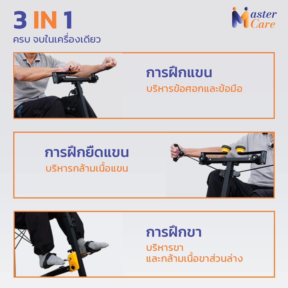 Mastercare จำหน่ายสินค้าผู้สูงอายุ เครื่องออกกำลังกายผู้สูงอายุ คุณภาพดี